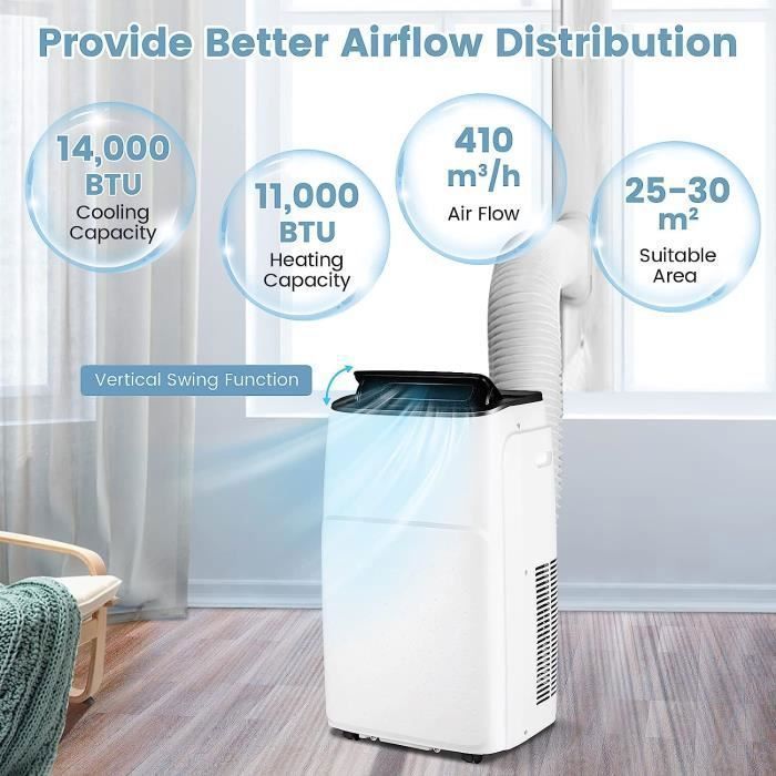 RELAX4LIFE 14000 BTU Stille Draagbare Airconditioner - 5-in-1 - Slimme App-bediening - R290 voor 25-30m² - Energieklasse A