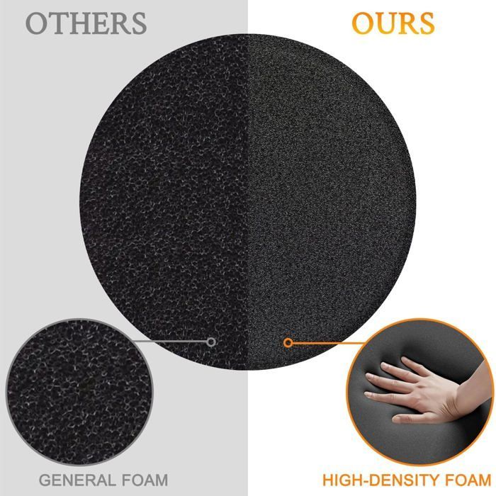 SOULWIT 6 Pieces Foam Cushion Sponge Ear Pads for Koss Porta Pro, KSC11, KSC17, KSC75 Headphones - Black