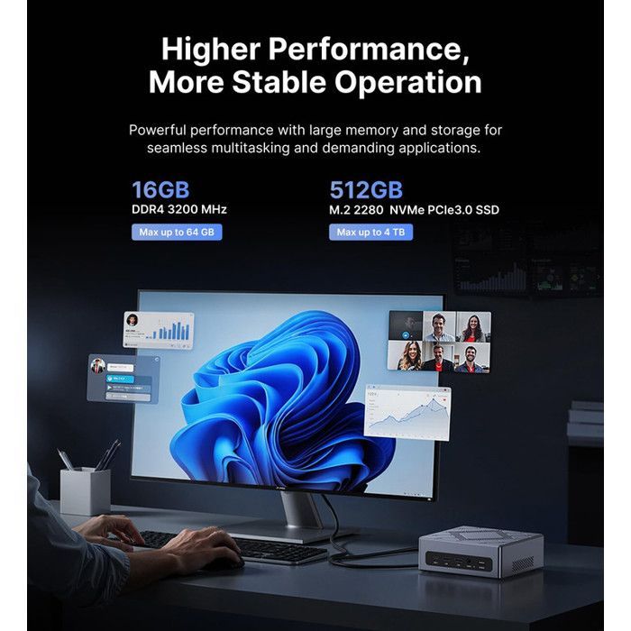 NiPoGi Mini PC Gamer Intel Core i5-12600H (4,5 GHz, 12C/16T), Grafica Intel Iris XE-16Go DDR4 512GB SSD Desktop Computer, WiFi 6