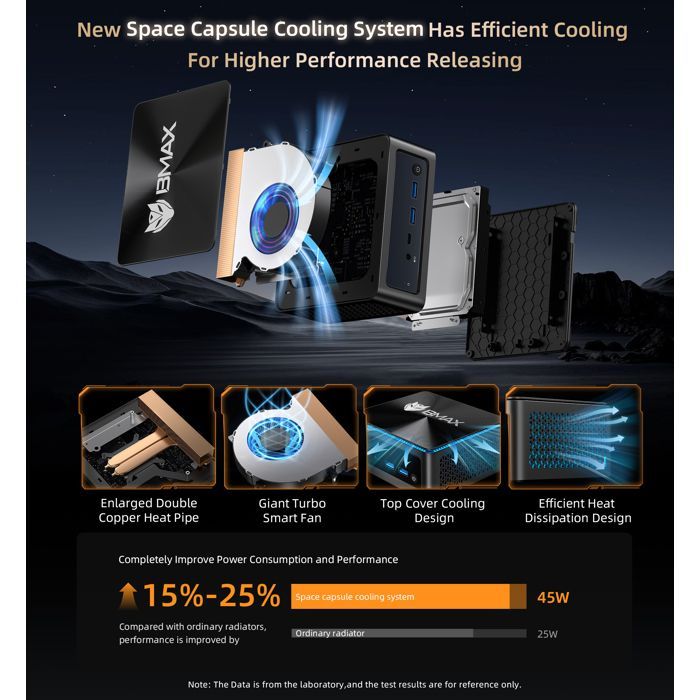 Mini PC BMAX B5A Pro - Ryzen 7 5825U, 16 GB di RAM, SSD NVMe da 512 GB - Windows 11 - WiFi 6, Bluetooth 5.3 - HDMI, DisplayPort, USB-C - PC desktop compatto