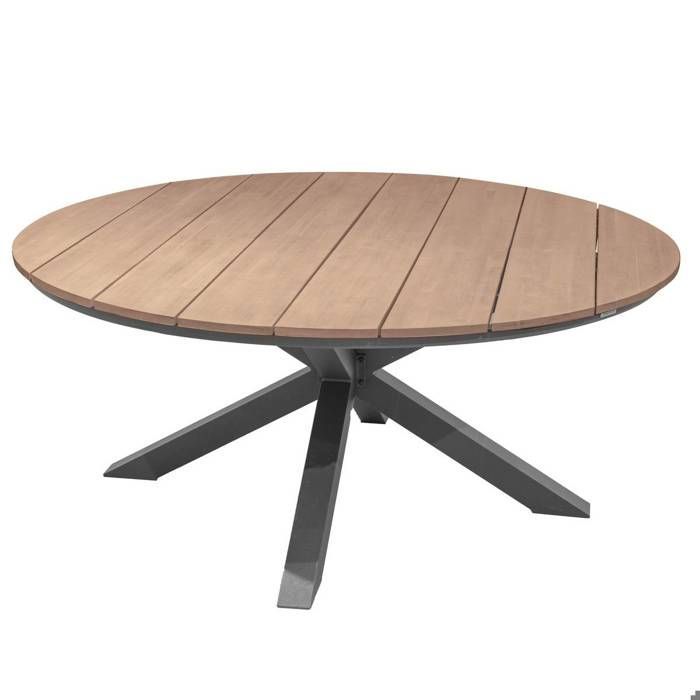 Mesa de jardín redonda 