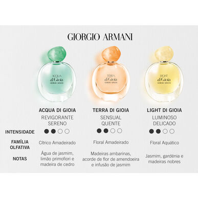 Giorgio Armani Armani Acqua di Gioia EDP 30 ml 30 ml