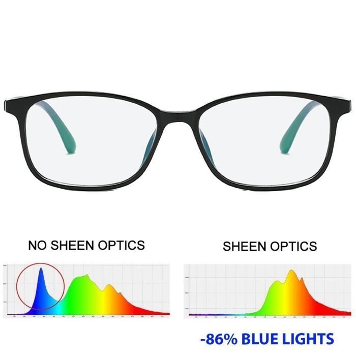 SHEEN TR90 Gaming Glasses, anti-reflective, anti-flicker, blue light filter, PC Glasses.