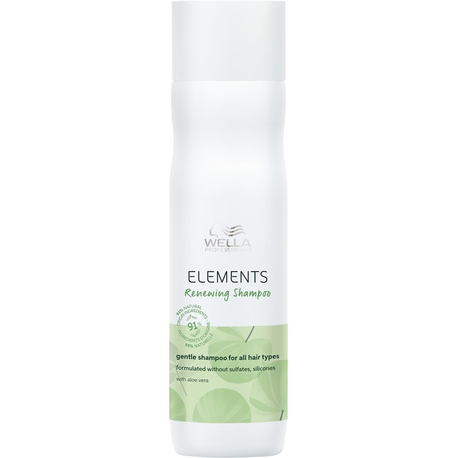 Champú renovador Wella Professionals - Recambio