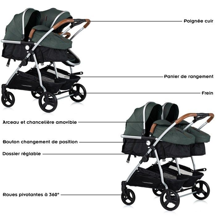 DUO SMART Stroller for twins or closely spaced children, 79 cm wide, Green, without car seat