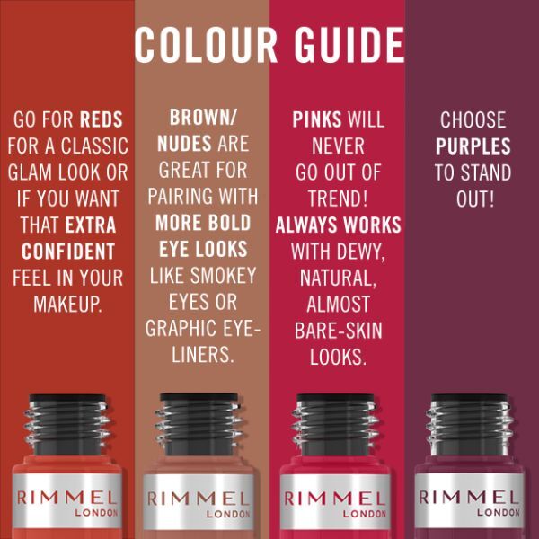 Labial Rimmel Lasting Mega Matte 200 Pink Blink