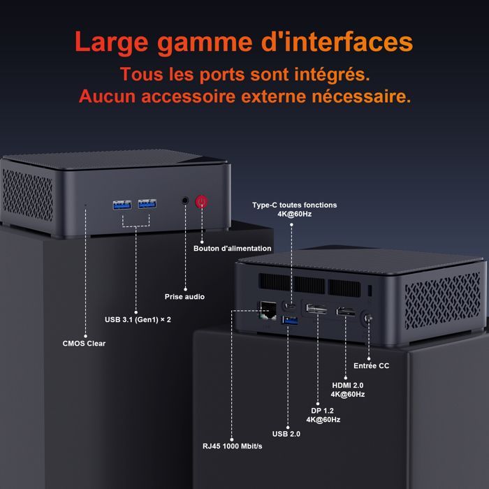 AWOW Mini PC with AMD Ryzen Embedded R2514 (4 cores, up to 3.7 GHz), 16 GB DDR4 RAM, 512 GB PCIe 3.0 SSD, Radeon Graphics, and 4K Display