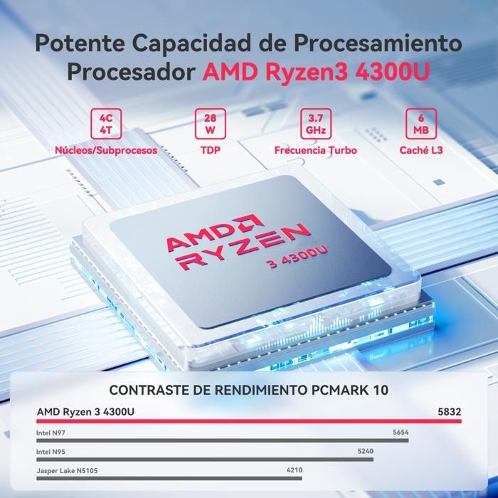 ACEMAGIC Laptop - 18,5
