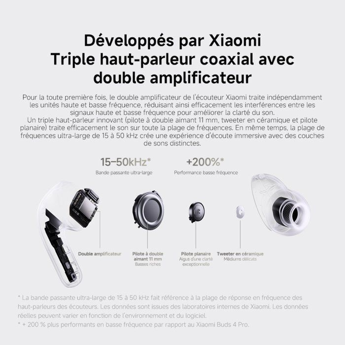 Auriculares inalámbricos Xiaomi Buds 5 Pro - Negros - Wi-Fi - Bluetooth - Intrauriculares