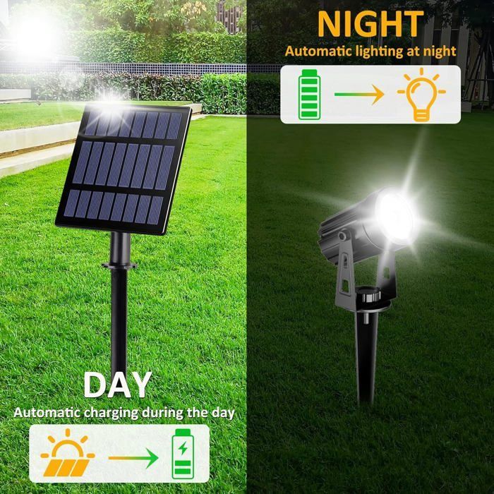 4-Piece Solar Spotlight Set, Waterproof 6000K LED Solar Floodlights with 12M Cable for Patio, Yard, Paths, Trees