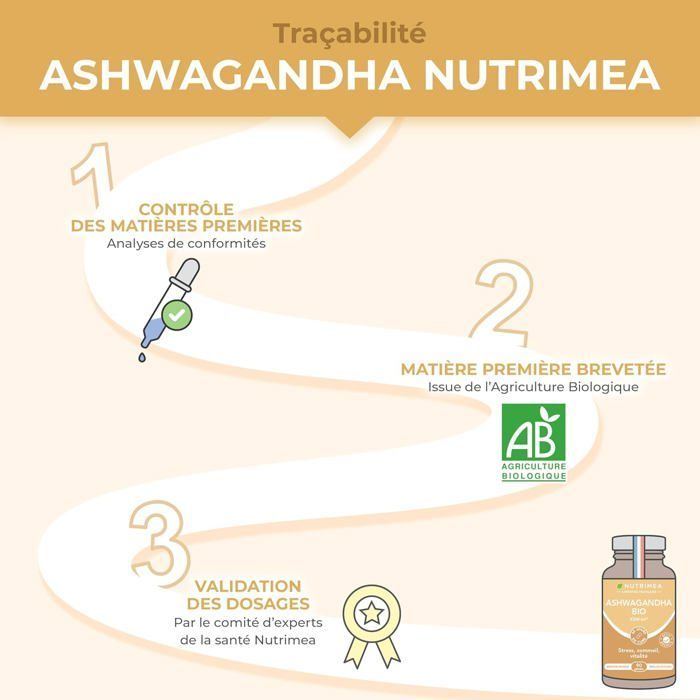 Orgaaninen ashwagandha KSM-66® 600 mg Adaptogeeni – Stressi ja mielen hyvinvointi – 90 vegaanista kapselia – Nutrimea – ranskalainen asiantuntemus