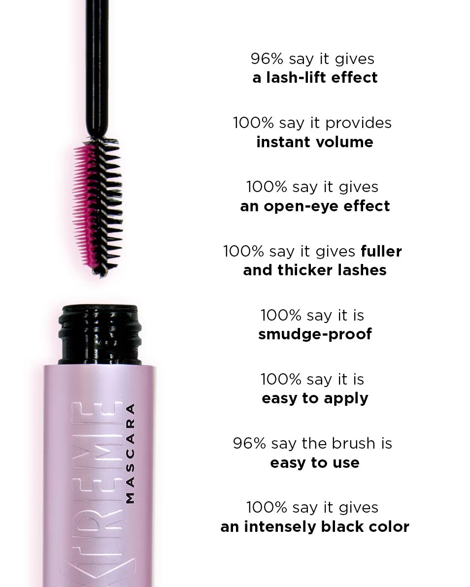 ΓΙΝΕ ΔΗΜΙΟΥΡΓΙΚΟΣ ΜΑΚΙΓΙΑΖ LASHXTREME LASXTREME INTENSE MASCARA