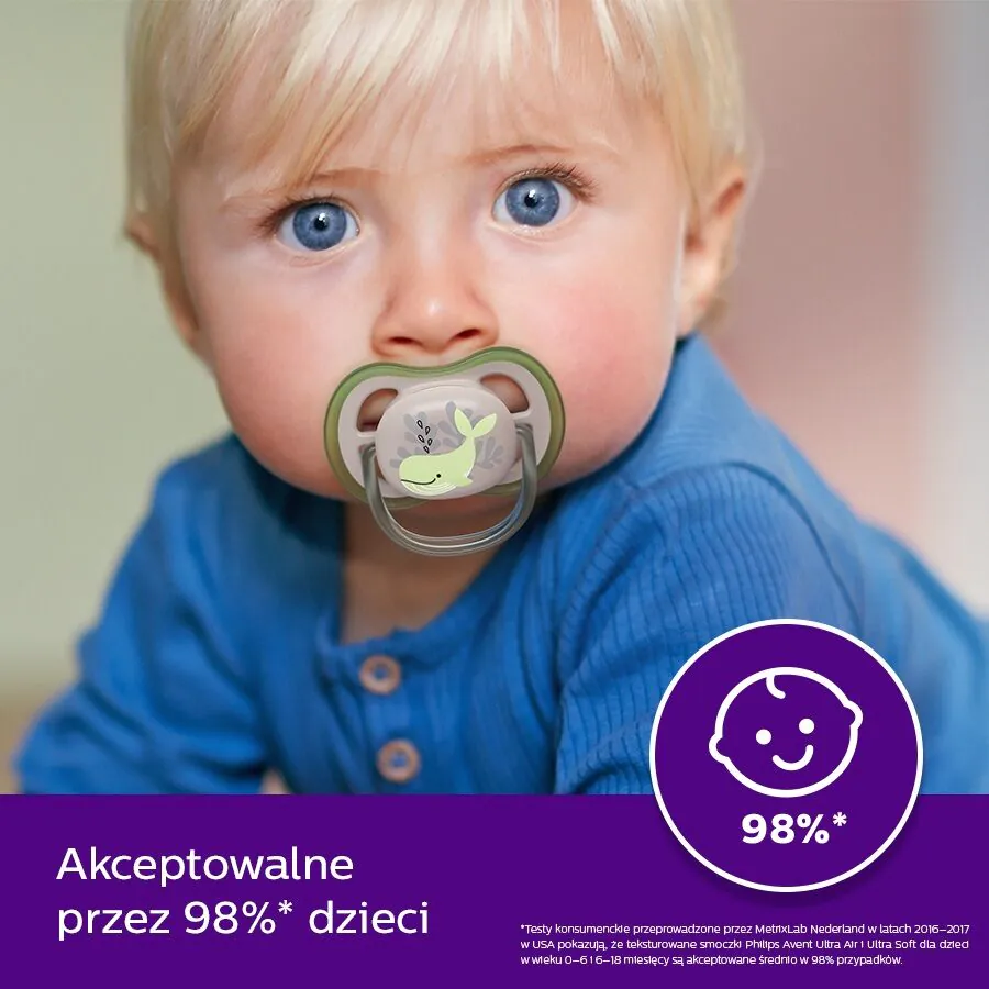 Avent Smoczek Ultra Air 6-18m