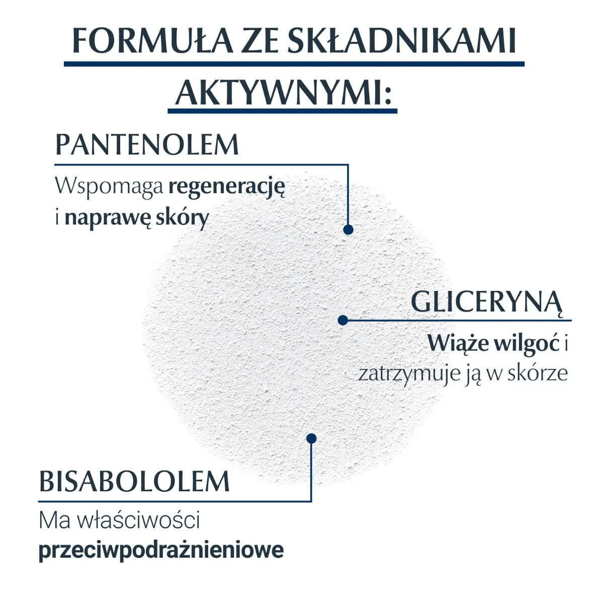 Eucerin Aquaphor Maść regenerująca w sprayu