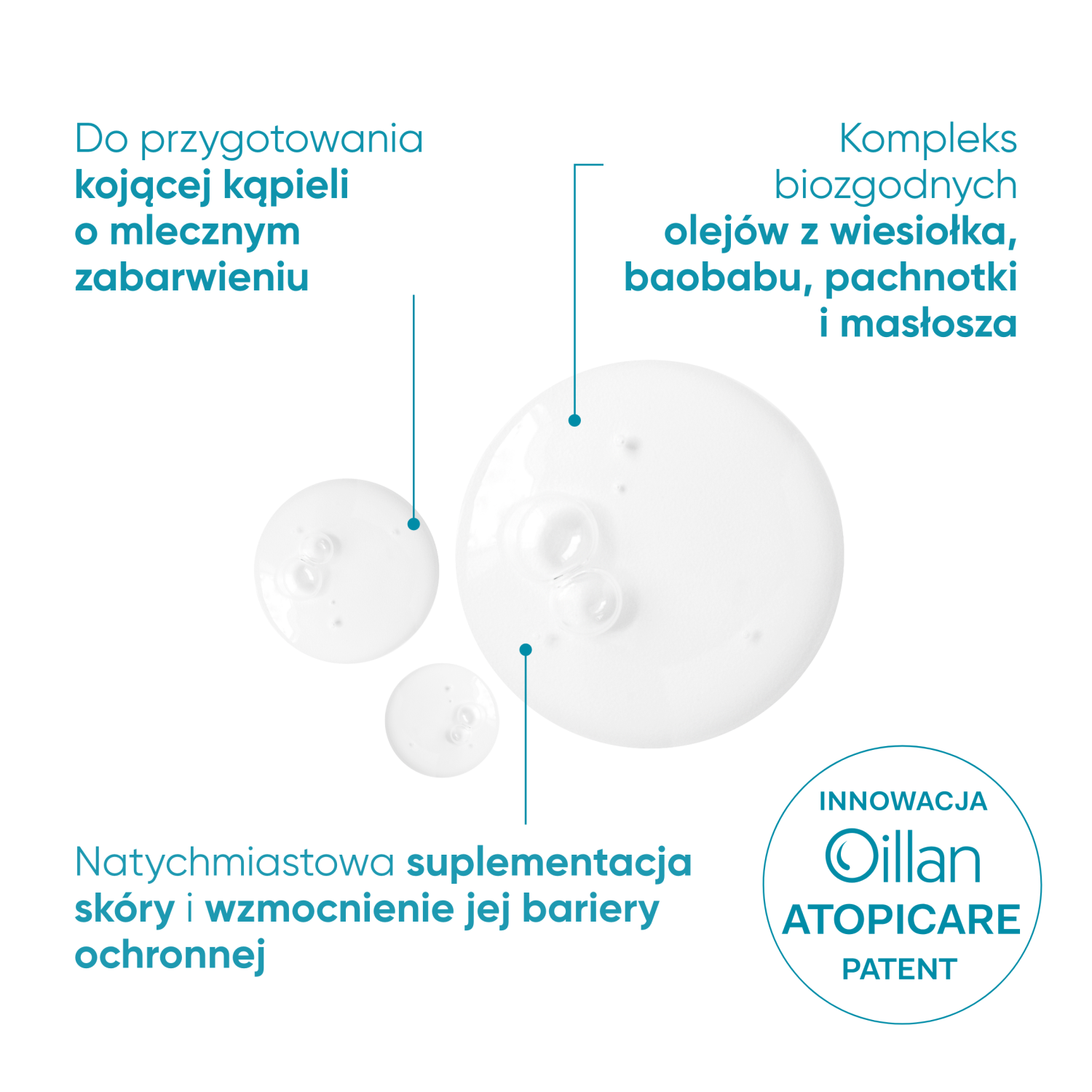 Oillan emulzija za tijelo 200ml