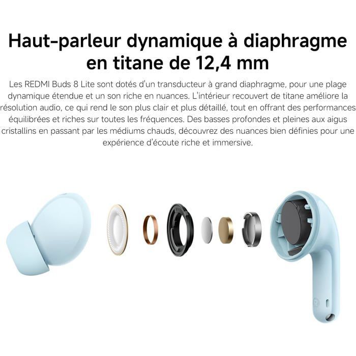 Auriculares intrauditivos inalámbricos Bluetooth XIAOMI REDMI Buds 8 Lite azules, con reducción activa de ruido de 42 dB.