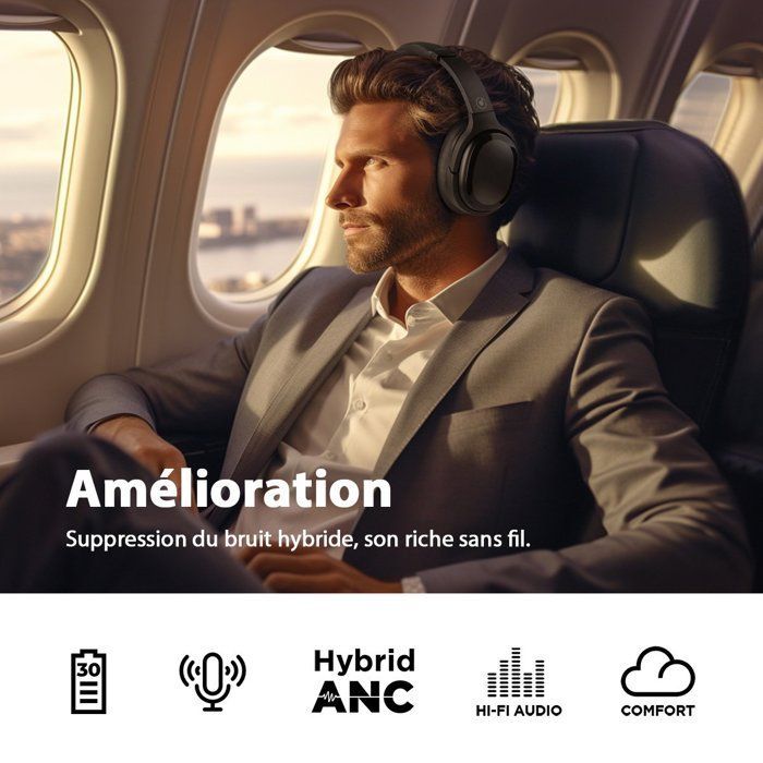 Fones de ouvido SE7D com cancelamento de ruído ativo híbrido, fones de ouvido Bluetooth sem fio supra-auriculares, chamadas nítidas, ajuste confortável, preto.