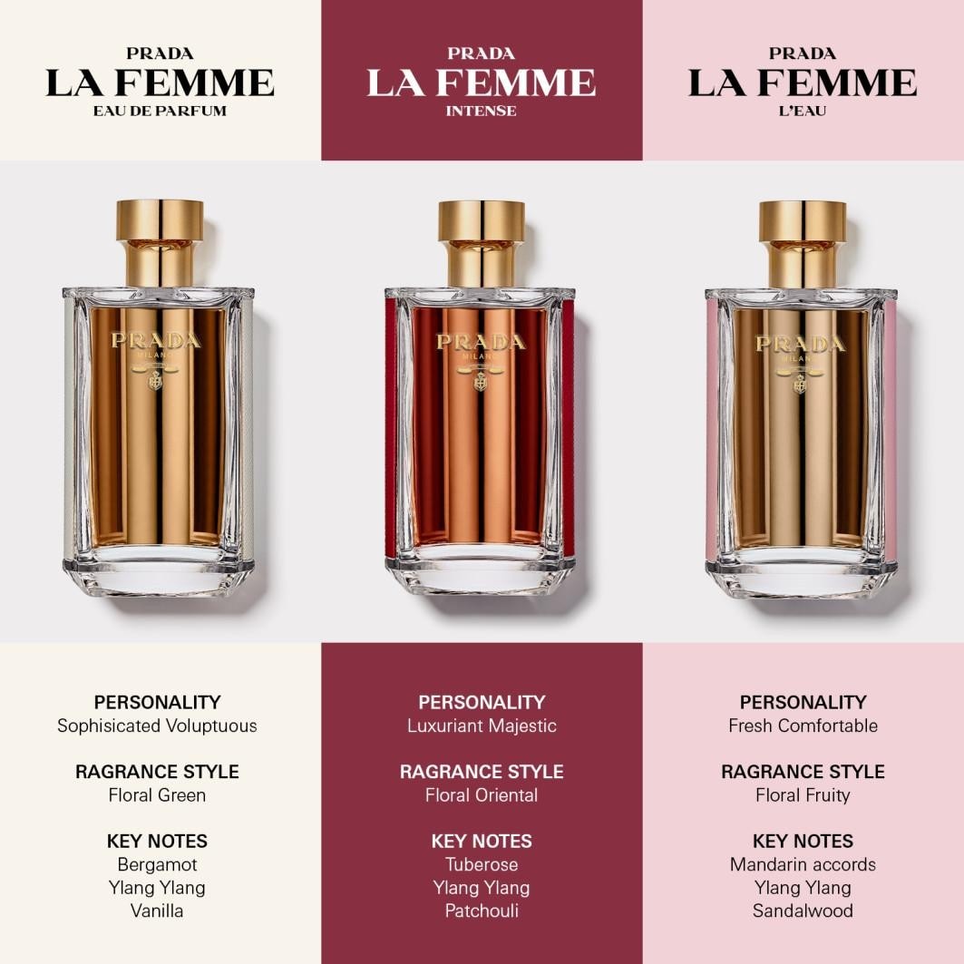 Prada La Femme Intense Eau de Parfum - 100 ml