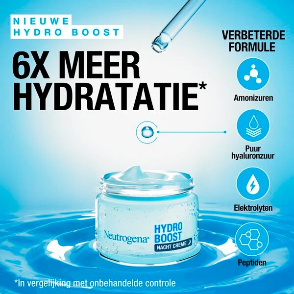 Neutrogena Hydro Boost noćna krema<br>50ml - Svi tipovi kože + (akne) osjetljiva koža