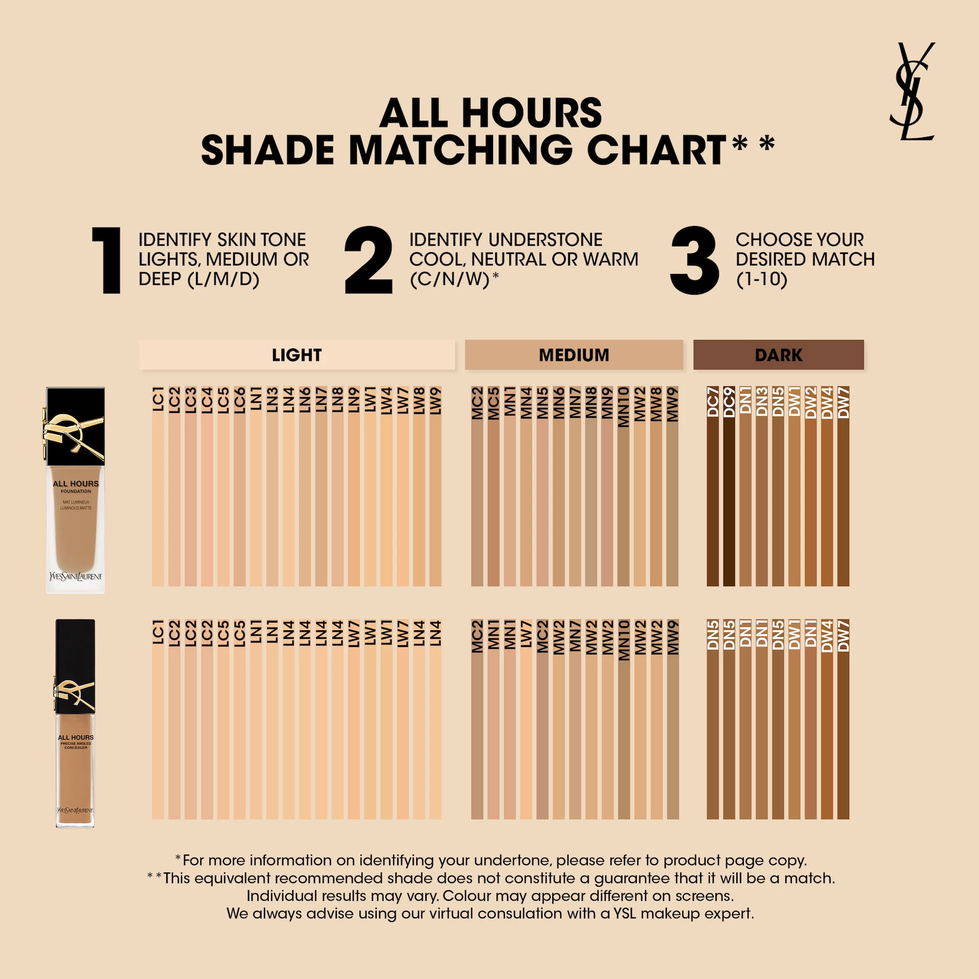 Korektor All Hours LN1 - Yves Saint Laurent