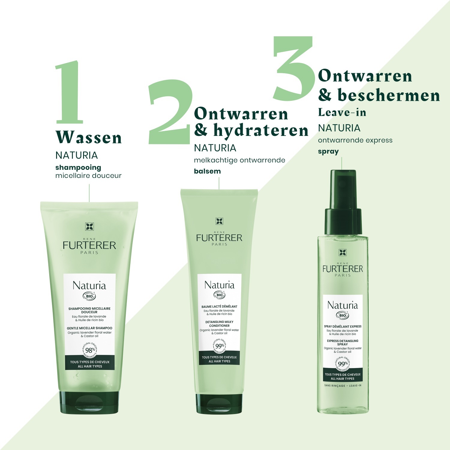 René Furterer Naturia blagi micelarni šampon - 50 ml