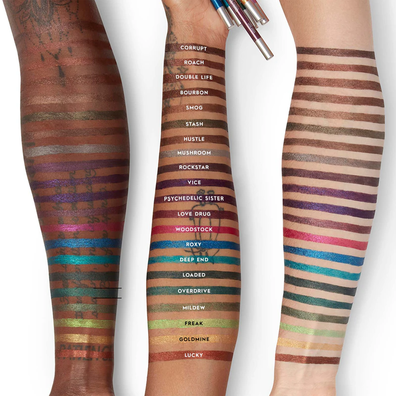 Voděodolná oční linka s dlouhotrvajícím efektem Urban Decay 24/7 Glide-On-Eye