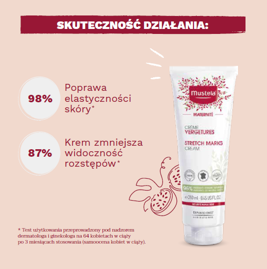 Mustela Maternity