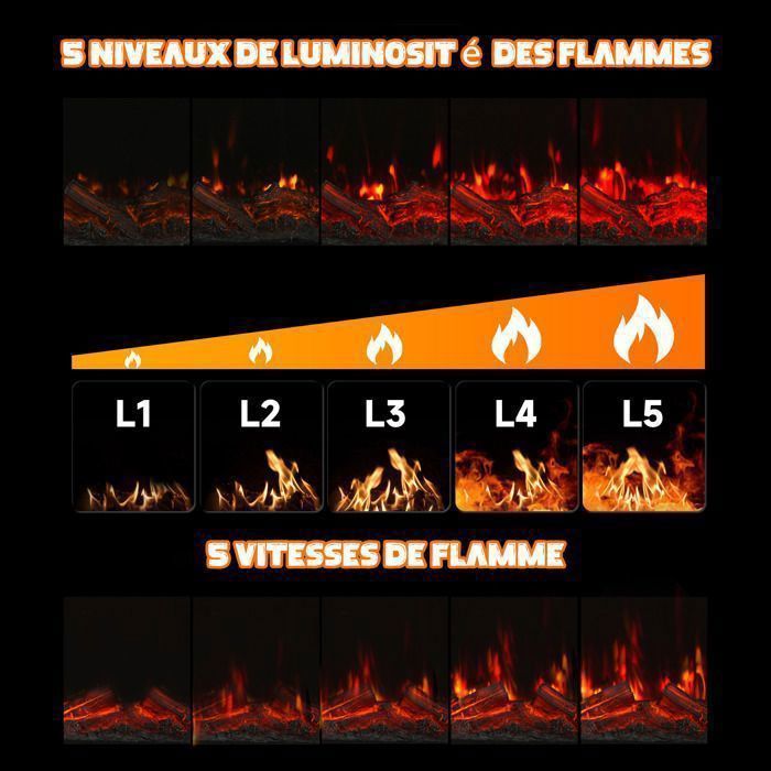 Chimenea eléctrica HOMAVO de 91 cm (36 pulgadas), 1000/2000 W, llama 3D, tira LED, control remoto, temporizador, protección contra sobrecalentamiento, incluye mueble.