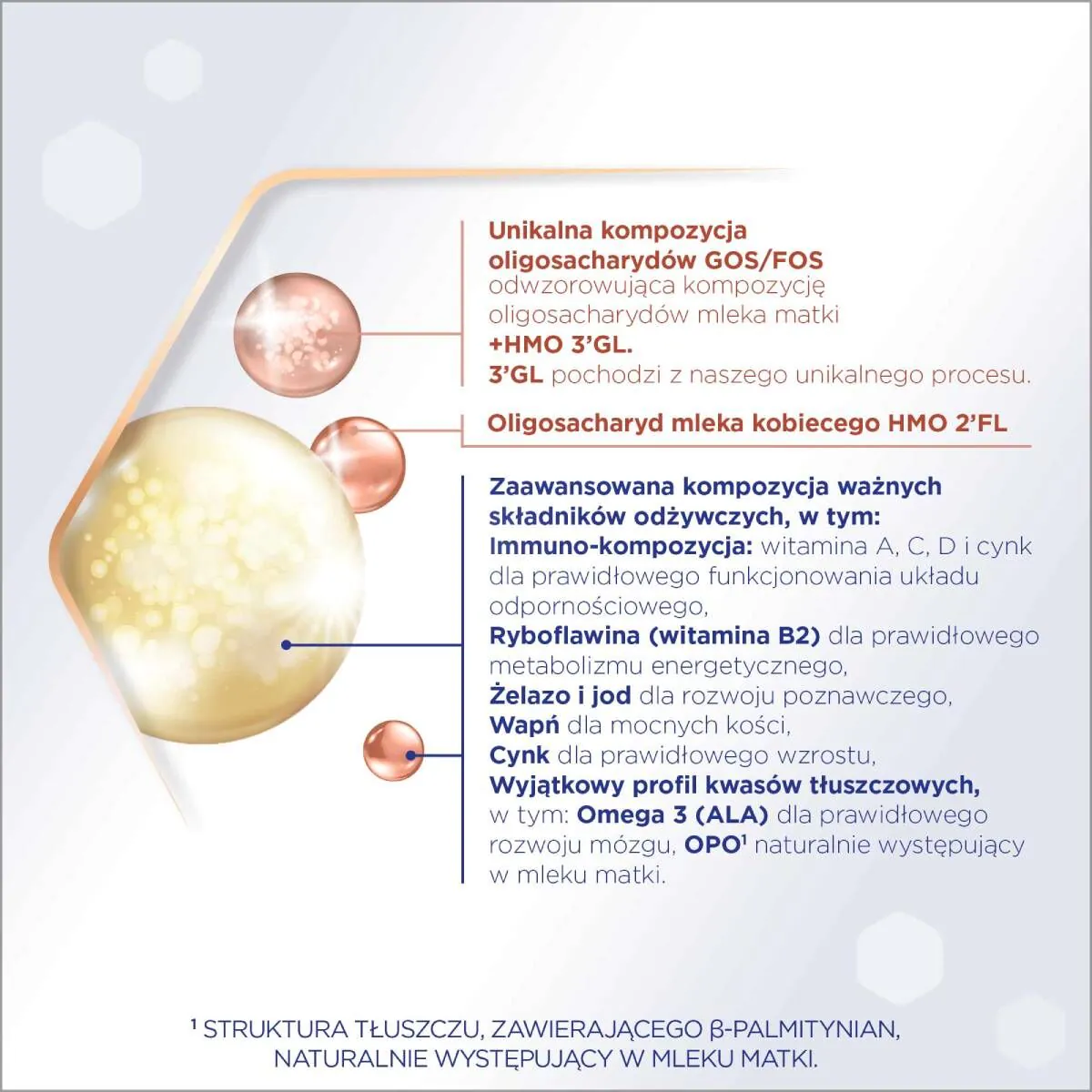 Bebilon Profutura 3