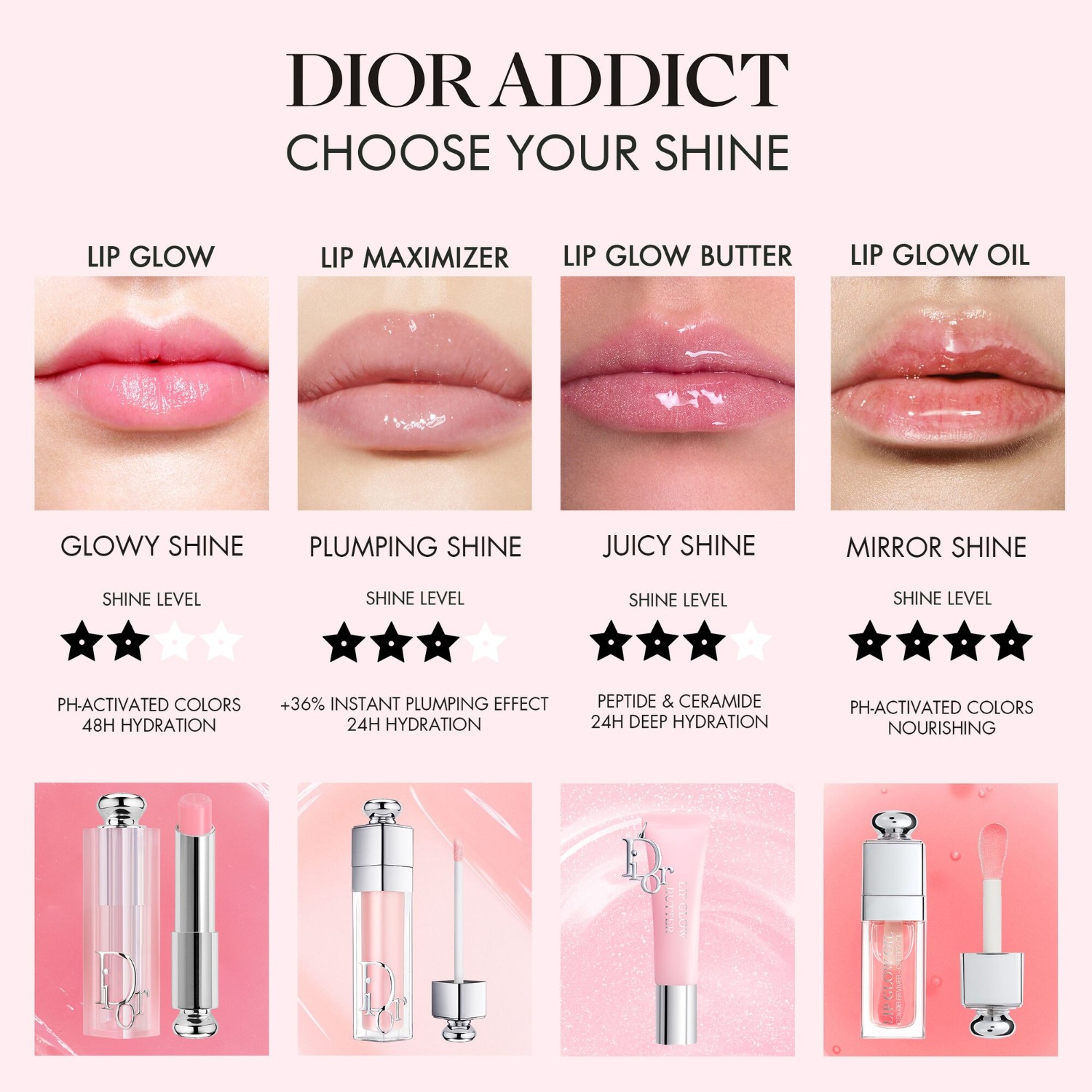 DIOR Lippenbalsam Βούτυρο Lip Glow Dior Addict - 10 ml
