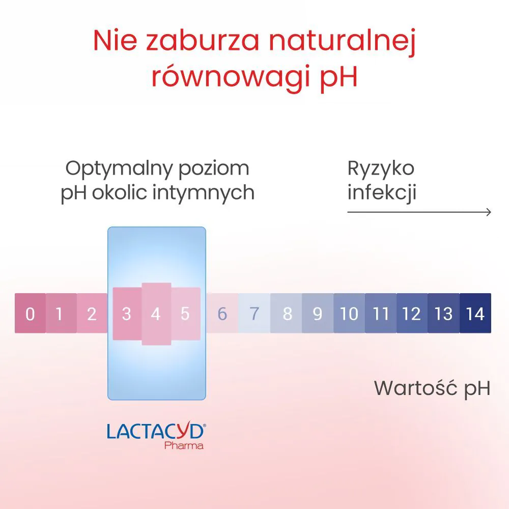 Lactacyd Pharma Płyn Ginekologiczny Prebiotic Plus 2
