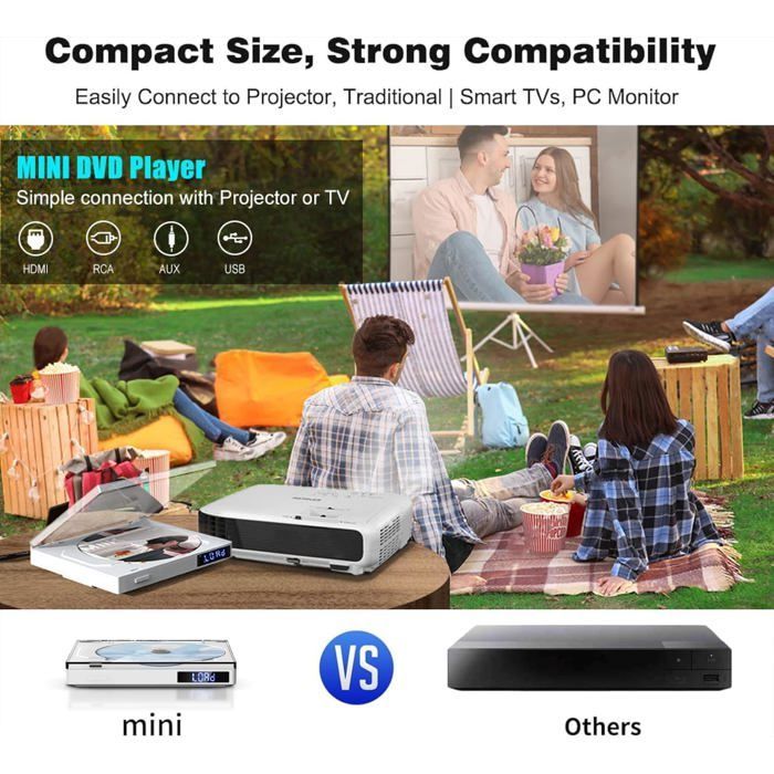 Mini-DVD-Player für Fernseher, kompakter 1080p-DVD-Player mit HDMI/AV-Ausgang, NTSC/PAL, tragbarer CD-Player