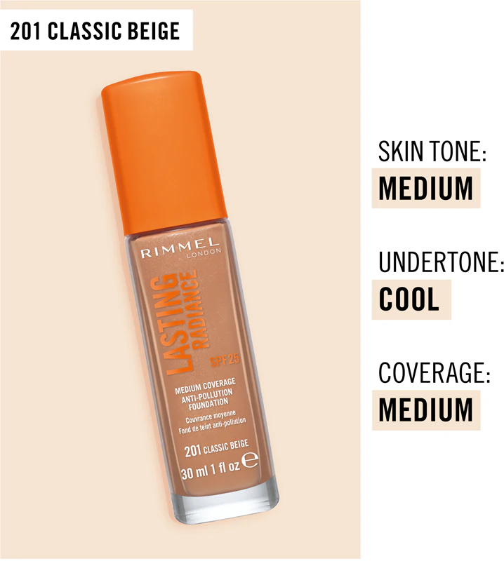Rozjasňujúci make-up Rimmel Lasting Radiance SPF 25