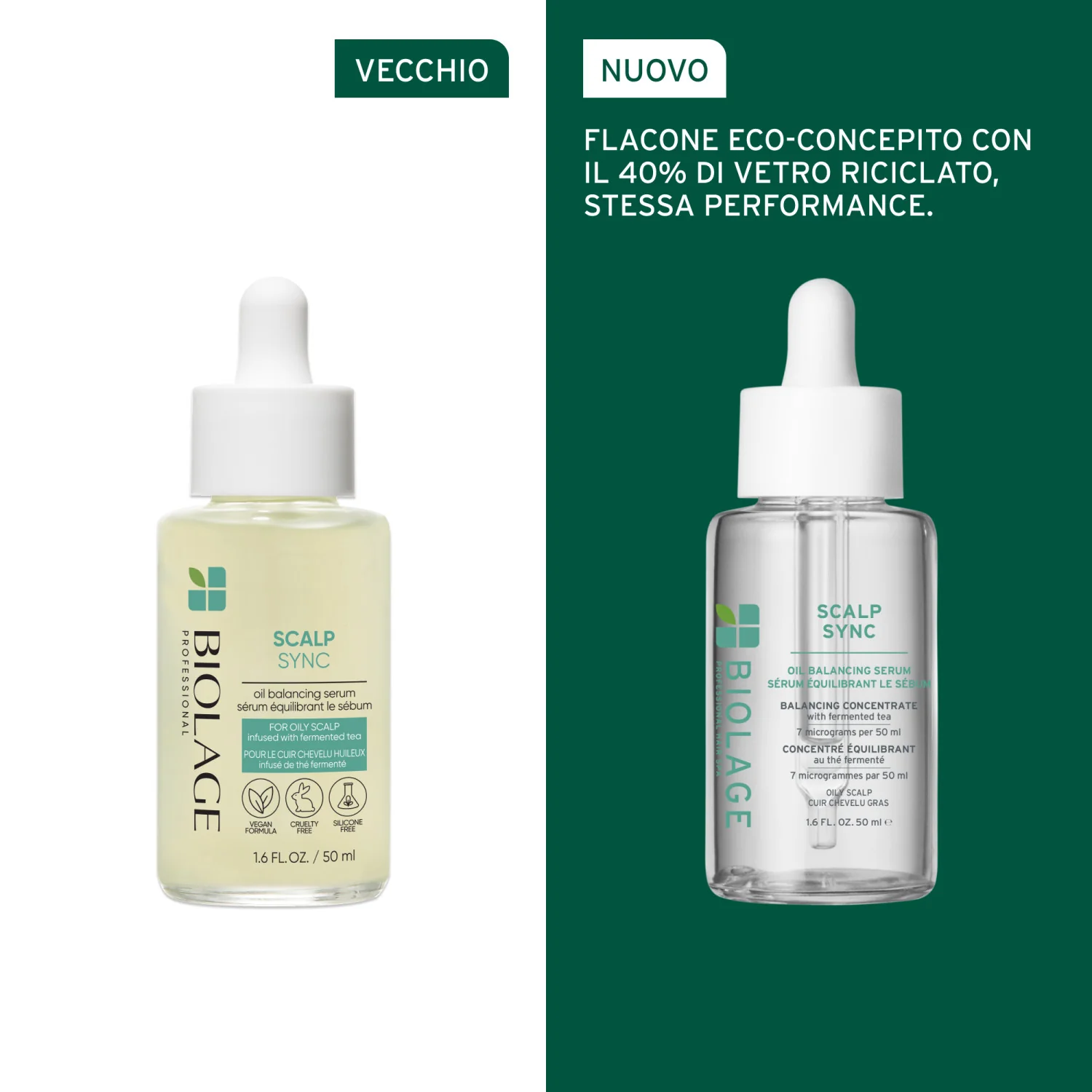 Scalp Sync Oil Balancing Serum - Olio Capelli