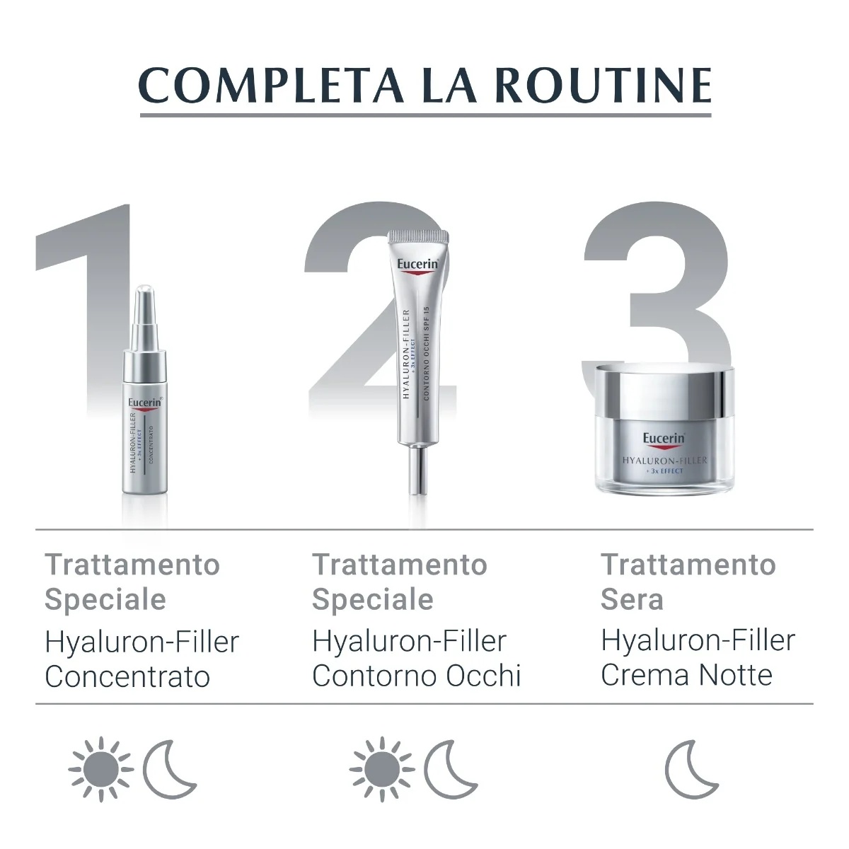 EUCERIN Eucerin Hyaluron-Filler Anti-Aging Tagescreme LSF 30 50 ml