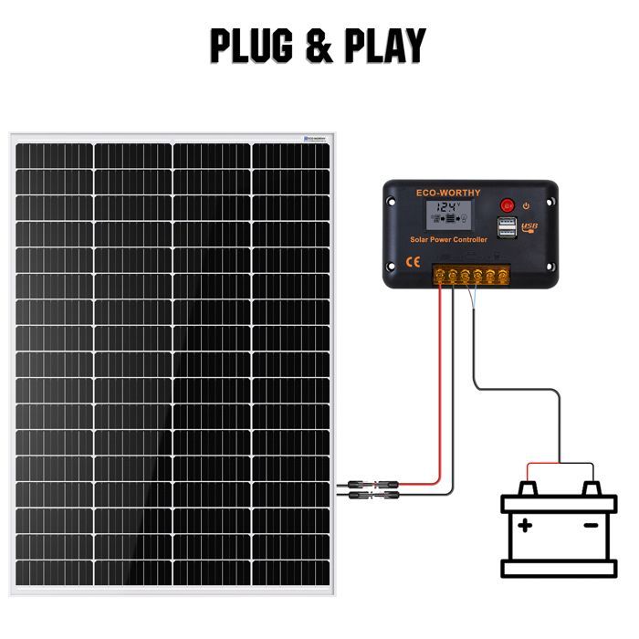 ECO-WORTHY Kit de Panneau Solaire 170W 12V Panneaux Solaires Photovoltaique Pour RV Camping-car Marine Maison
