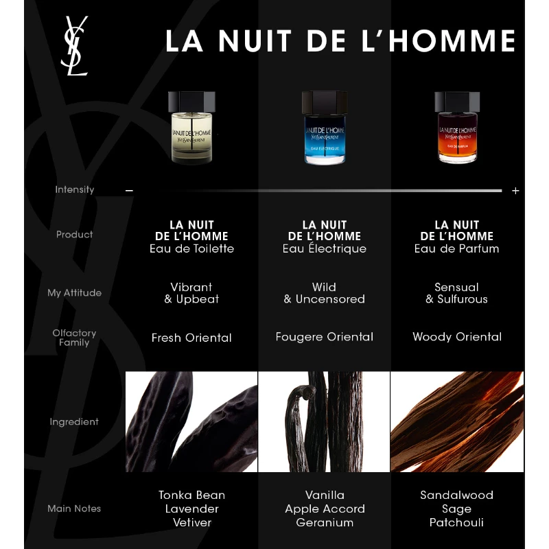La Nuit De L'Homme EdP 100 ml - Yves Saint Laurent