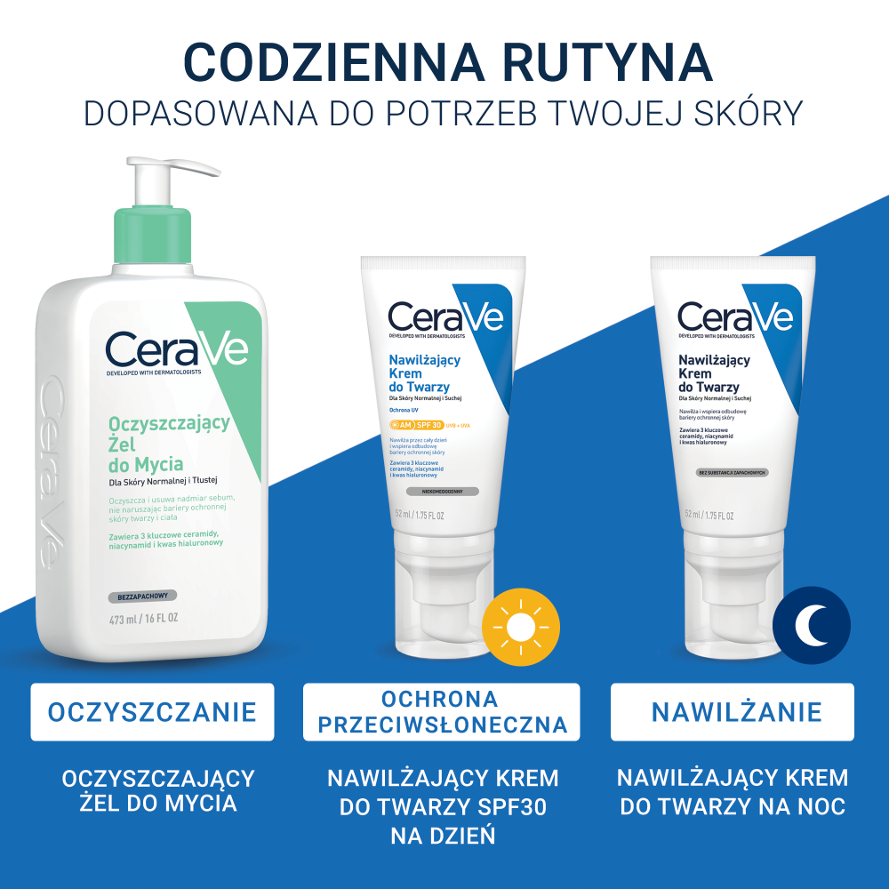CeraVe