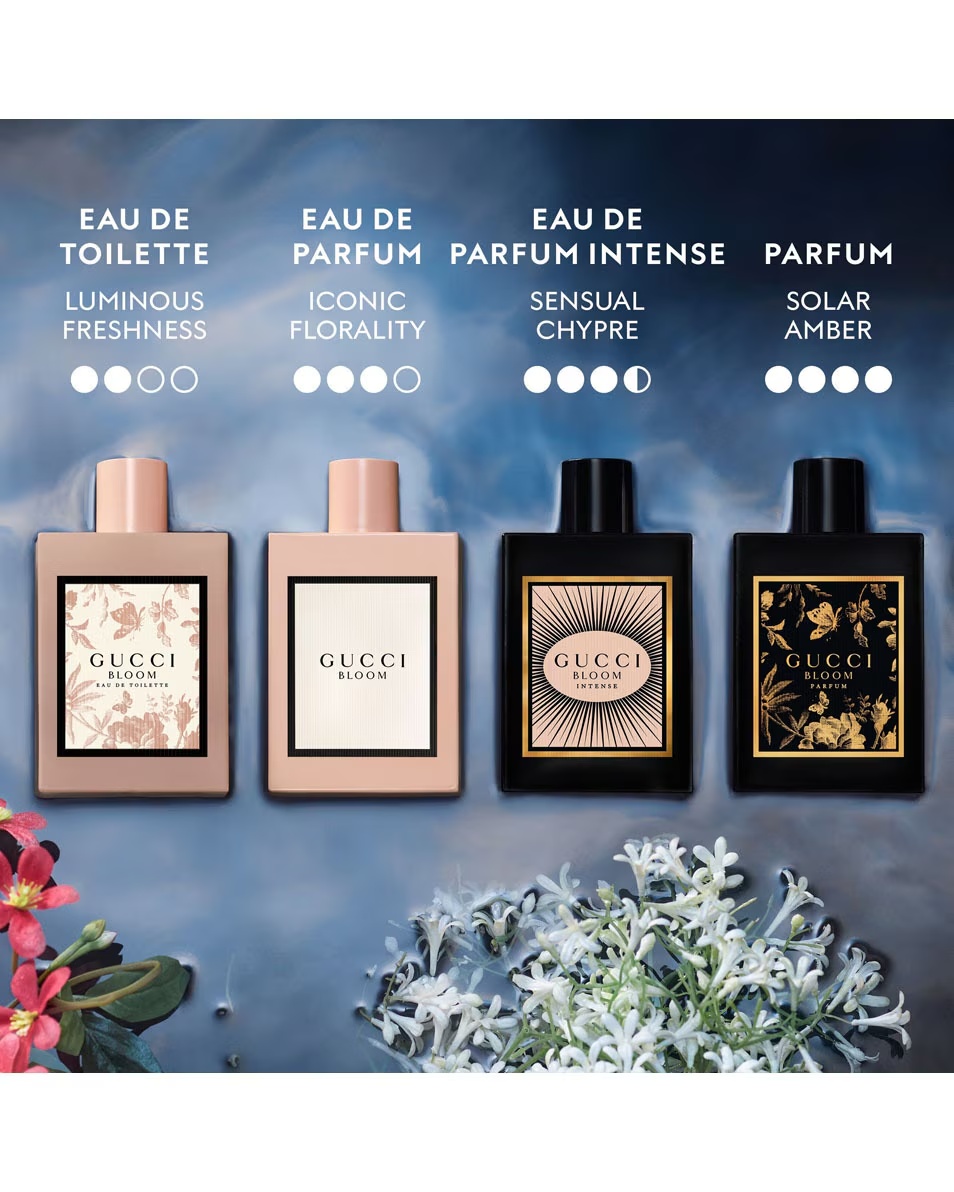 Parfum GUCCI Bloom