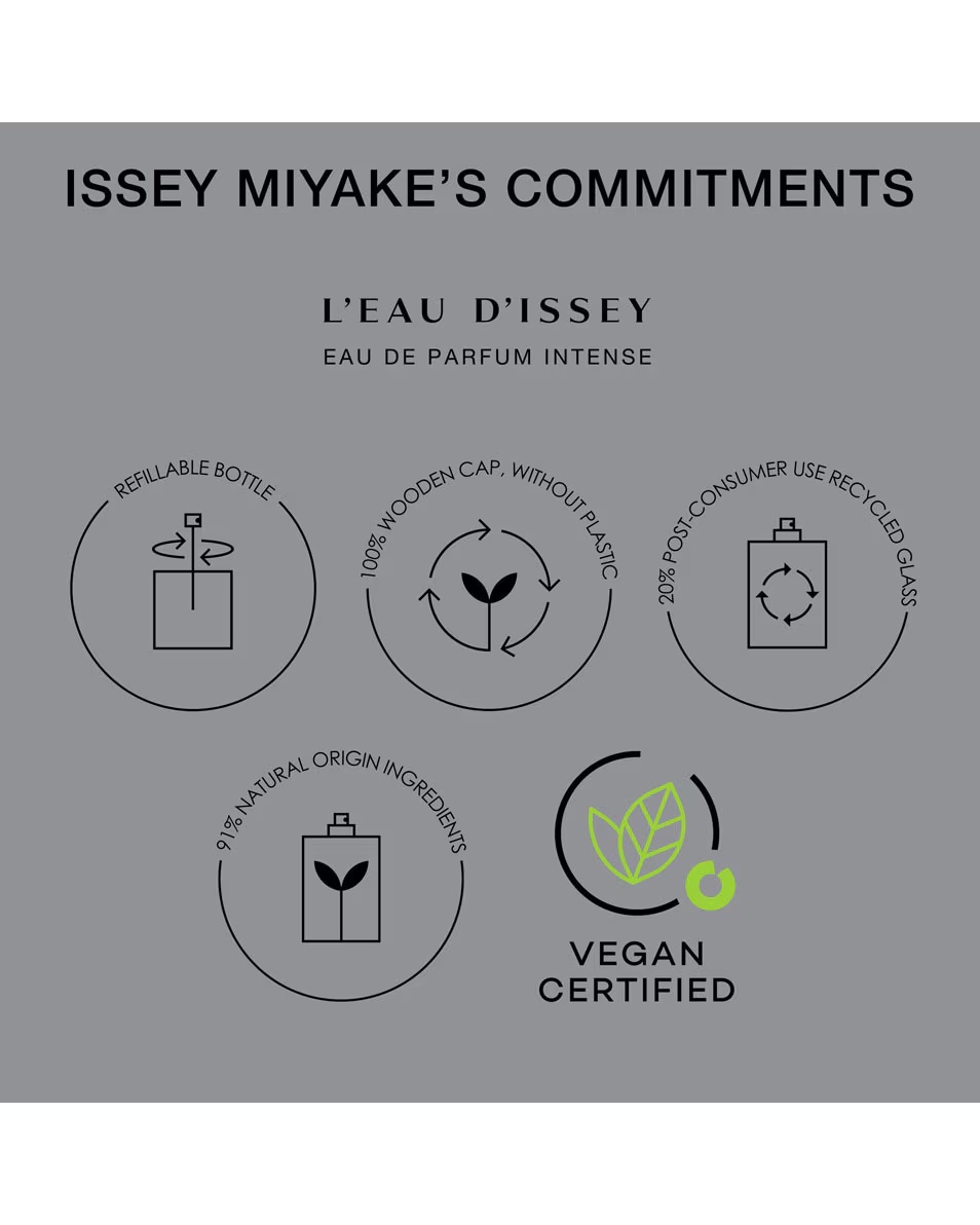 ISSEY MIYAKE L'Eau d'Issey Eau de Parfum Intense