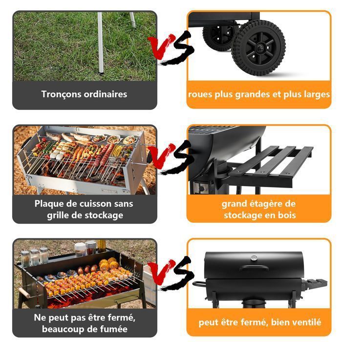 Houtskoolbarbecue - TEENO - XXL Grill - Deksel - Ingebouwde thermometer - Kookoppervlak van 70x35 cm