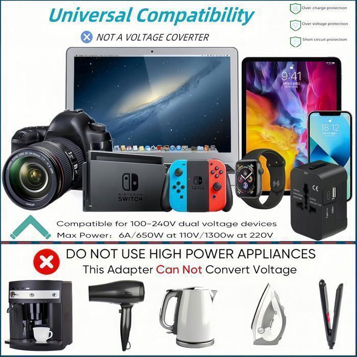 Universal global travel adapter wall charger with USB-C and USB charging ports for USA, EU, UK, and Australia