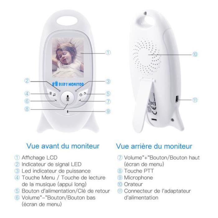 YF17967 - Monitor de video para bebés - Monitor inalámbrico para bebés con pantalla de 2.0