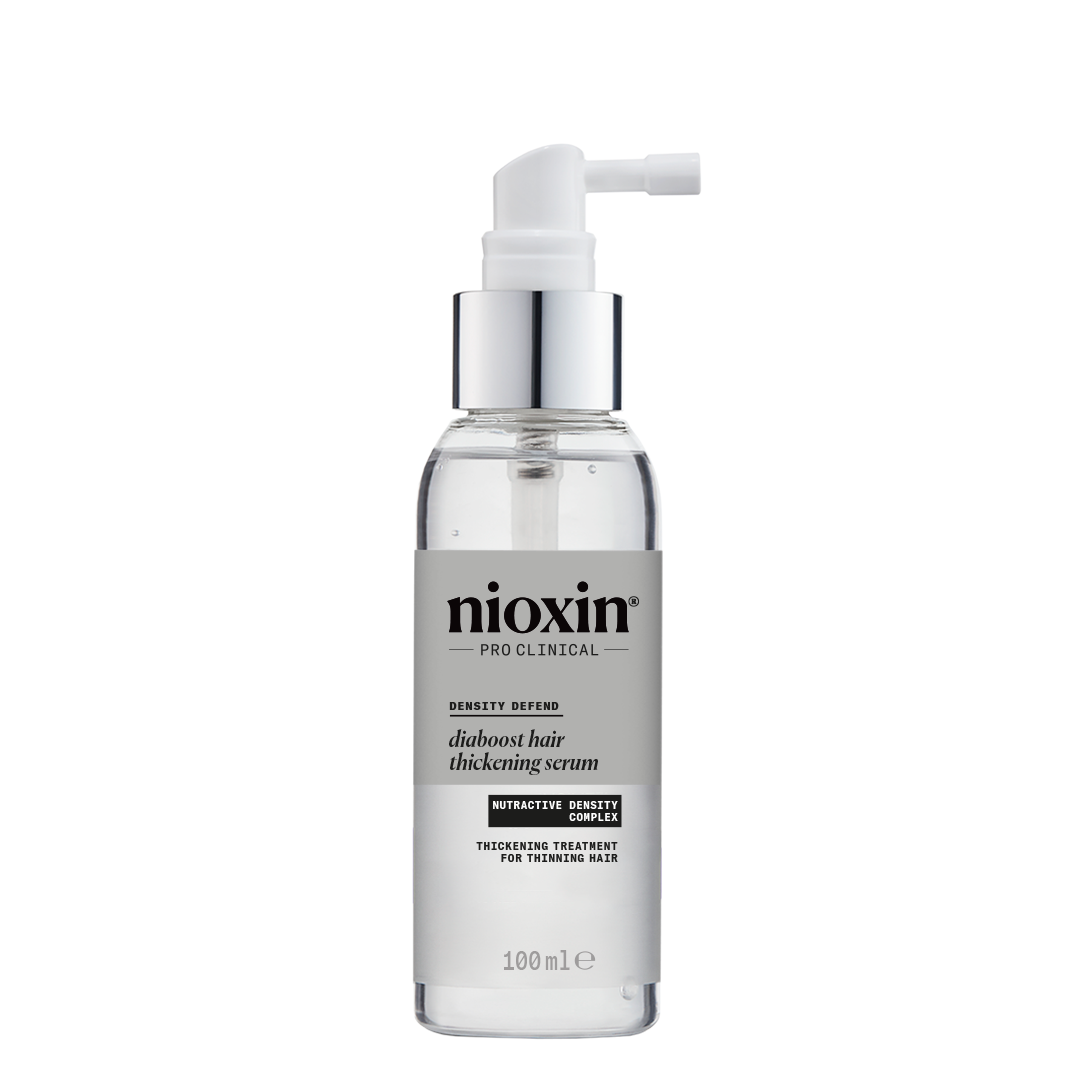 Nioxin Density Defend