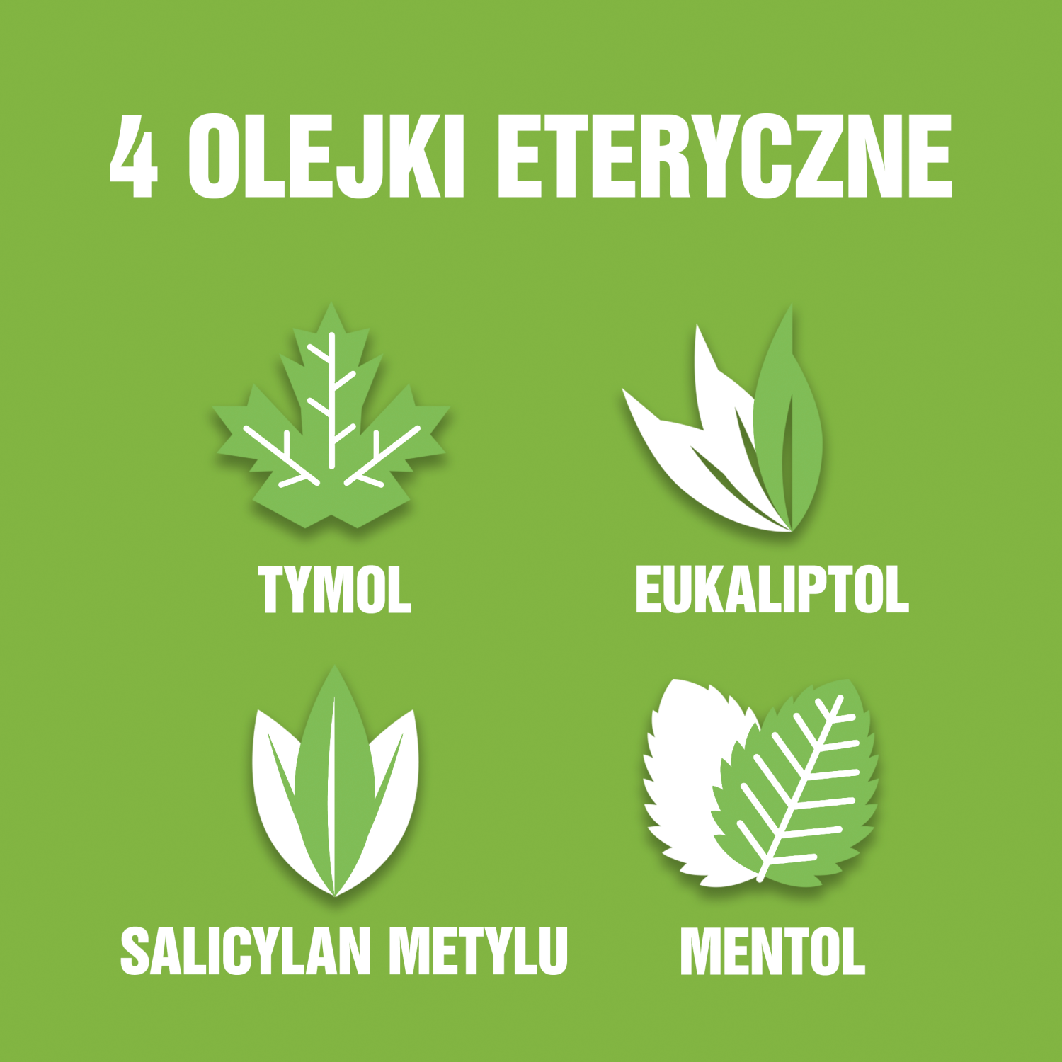 Listerine Naturals tannkjøttbeskyttelse