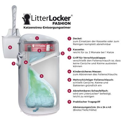 LitterLocker® Fashion Refill Cartridge