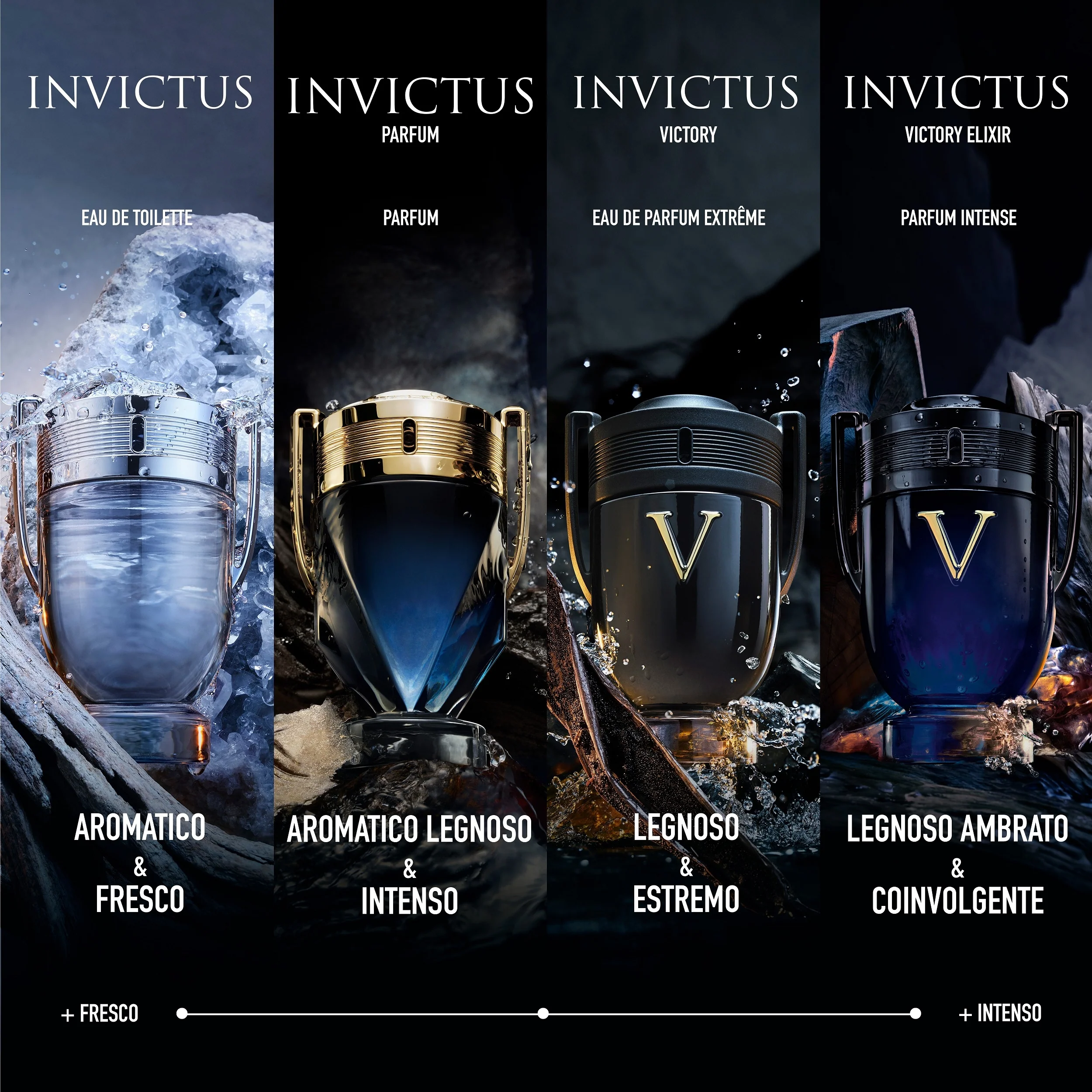 Invictus Invictus - Parfum Uomo, Parfum