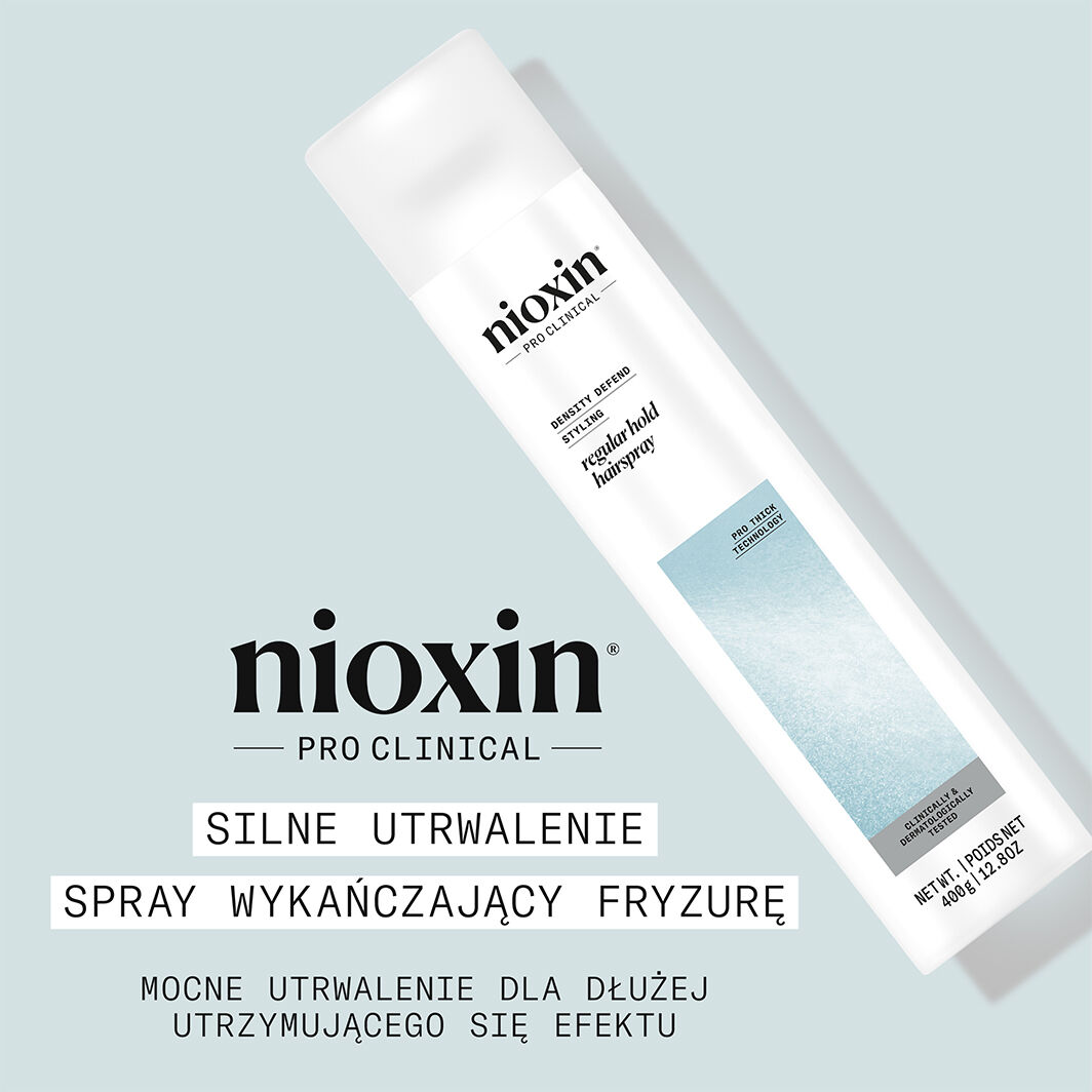 Nioxin Density Defend