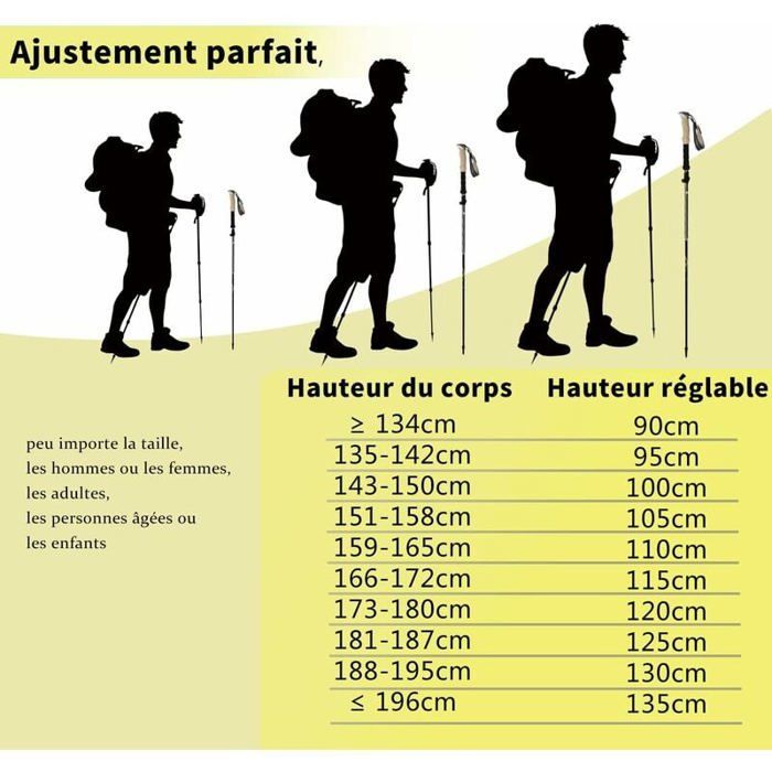 Bastón de trekking telescópico, ajustable de 36 a 130 cm. Ultraligero, con amortiguación y antideslizante. YYV