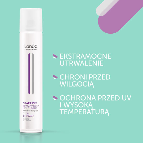 Londa Professional Londastyle